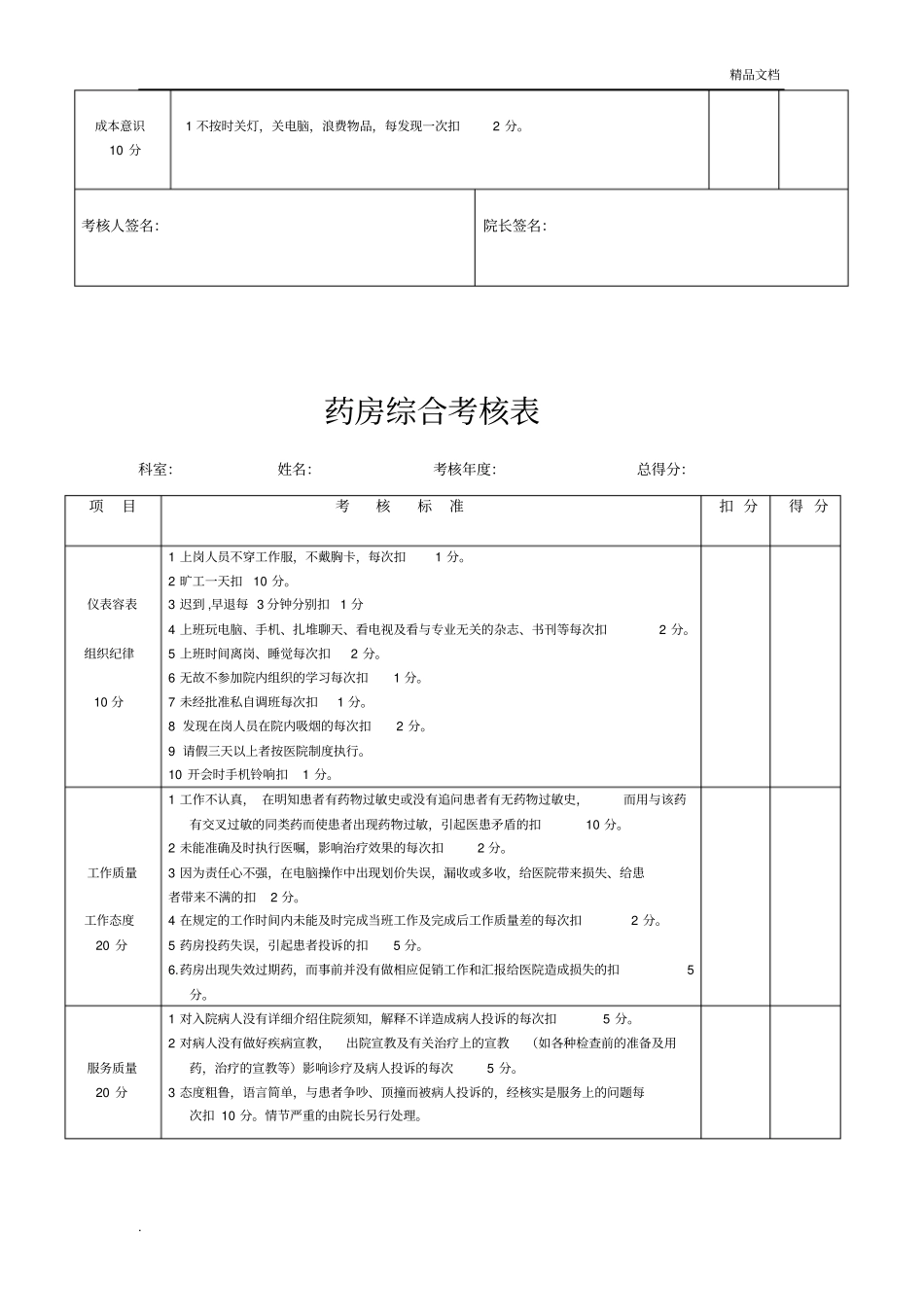 医生综合考核表模板_第3页