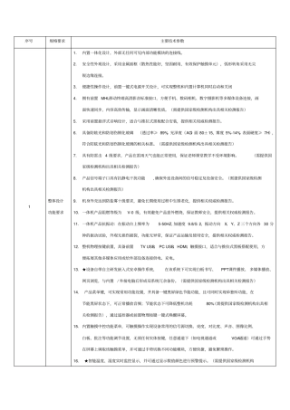 创维产品投标参数