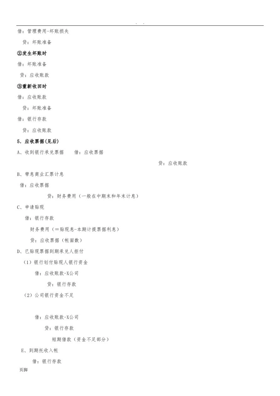 初级会计实务会计分录大全_第3页