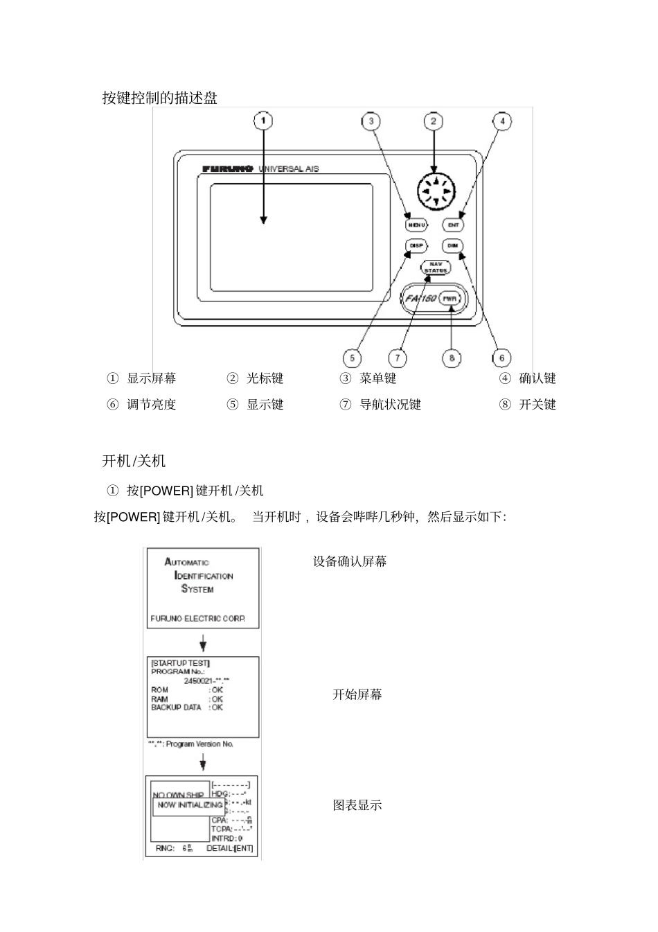 中文说明书船舶自动识别系统AISFA_第2页