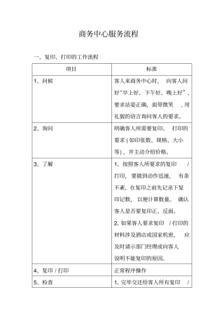 商务中心服务流程