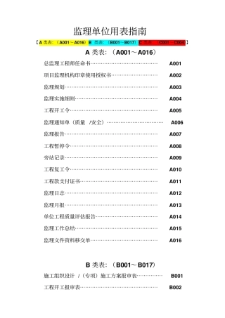 四川建龙软件表格-建设工程监理单位全套用表