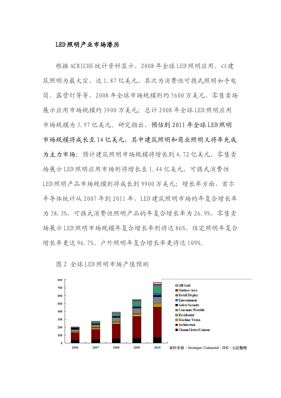 LED照明灯市场分析报告_第3页