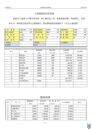 五星级酒店投资预算