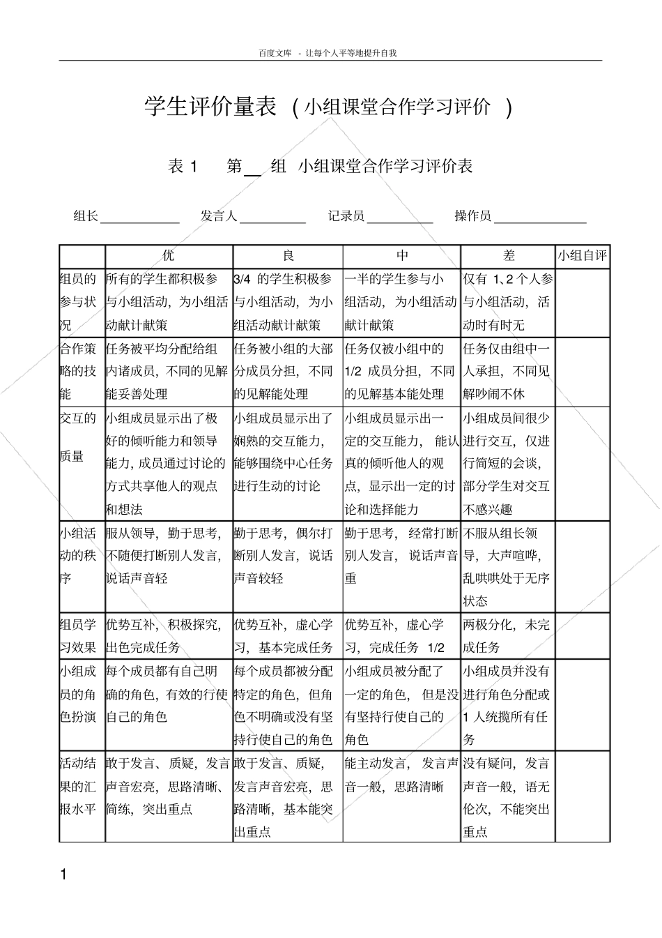 小组课堂合作学习评价表_第1页
