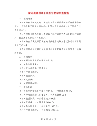 城镇困难居民医疗救助实施措施