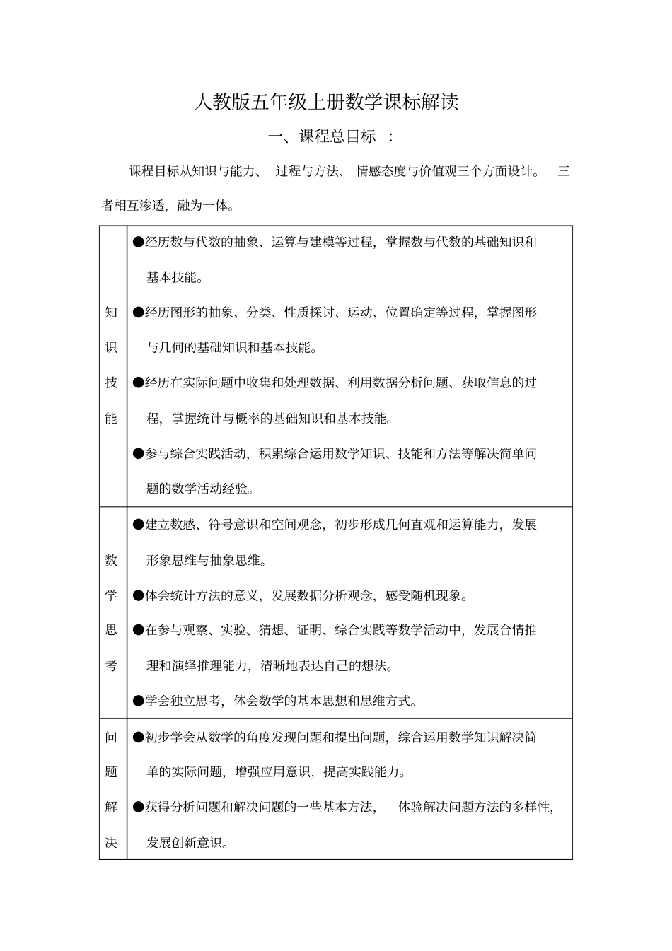 人教版五年级(上册)数学课标解读_第1页