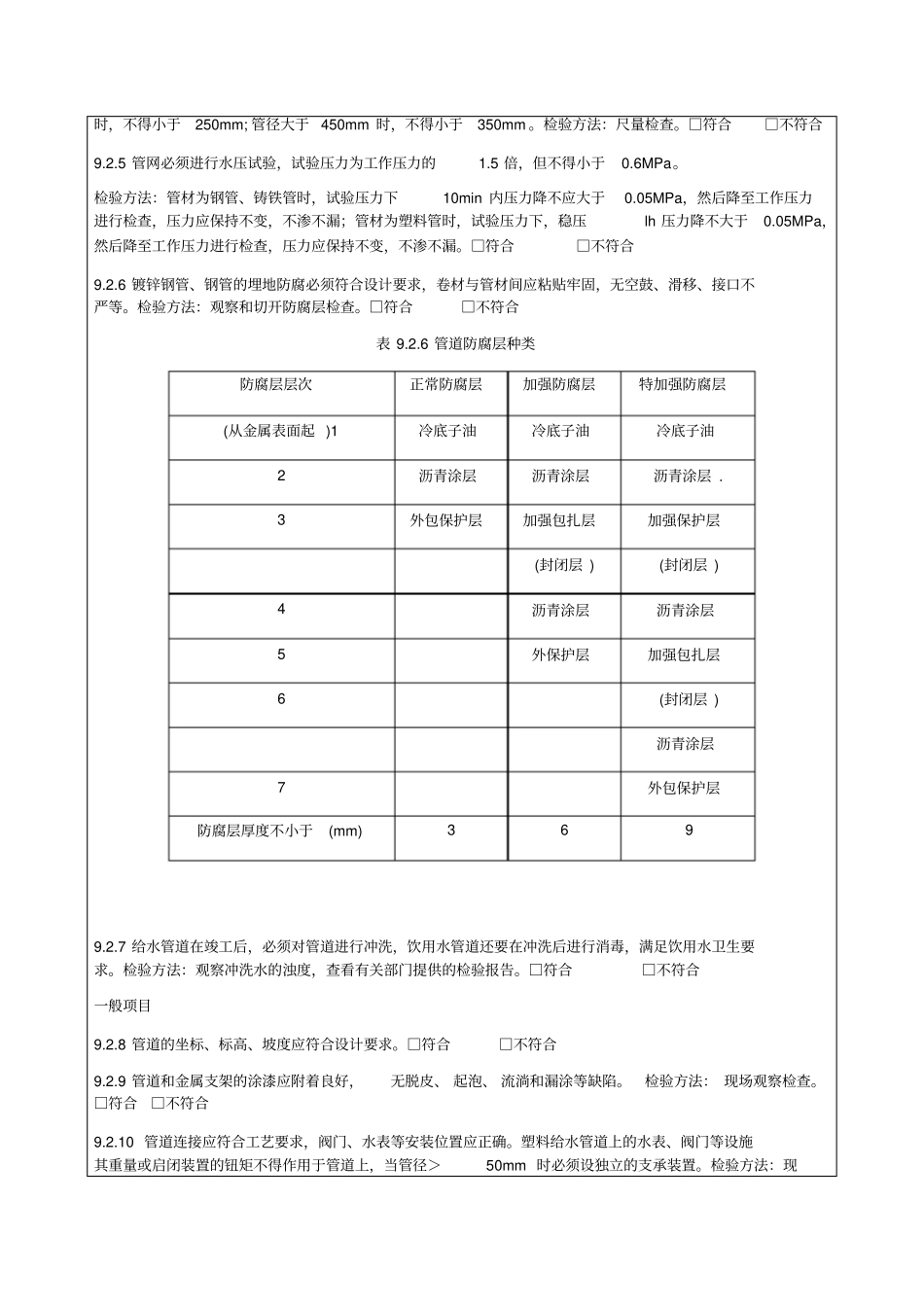 安装监理平行检查表_第3页