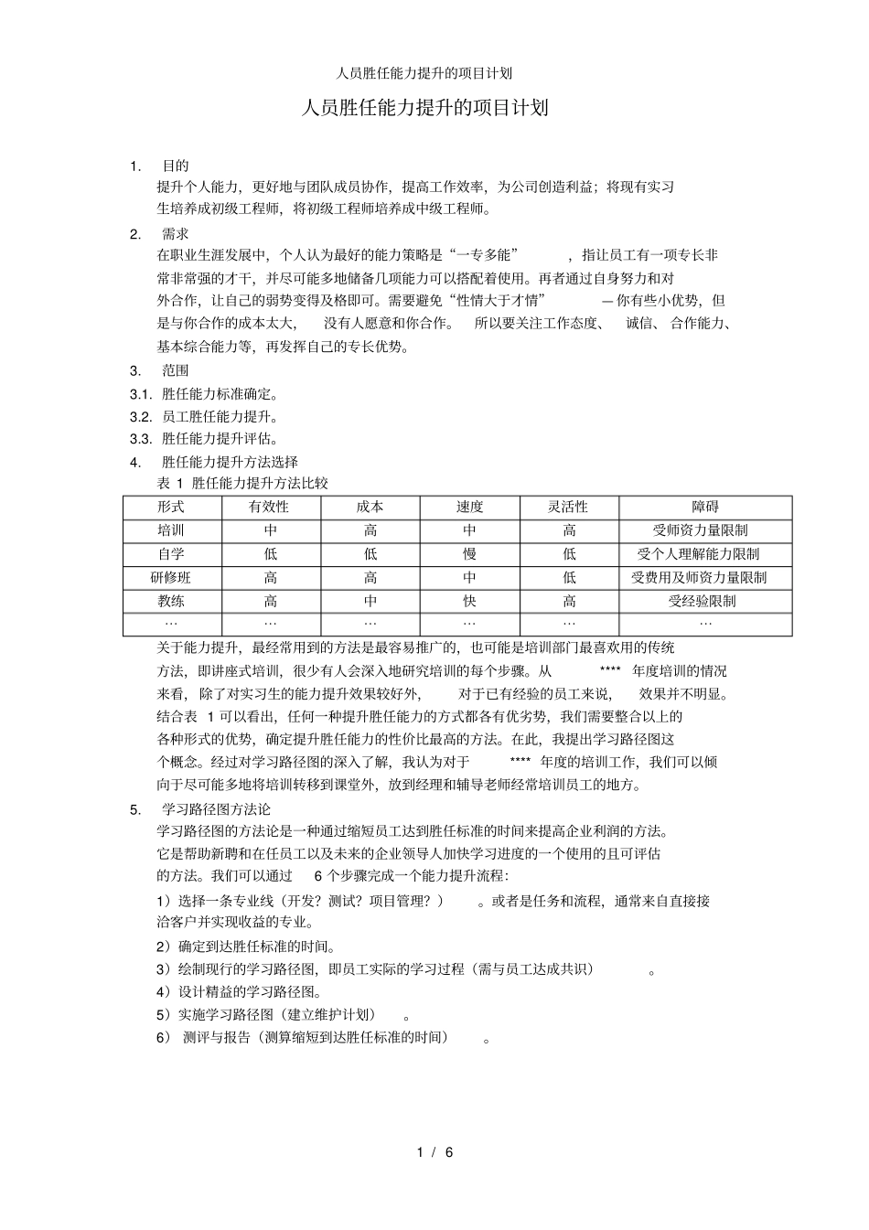 人员胜任能力提升的项目计划_第1页