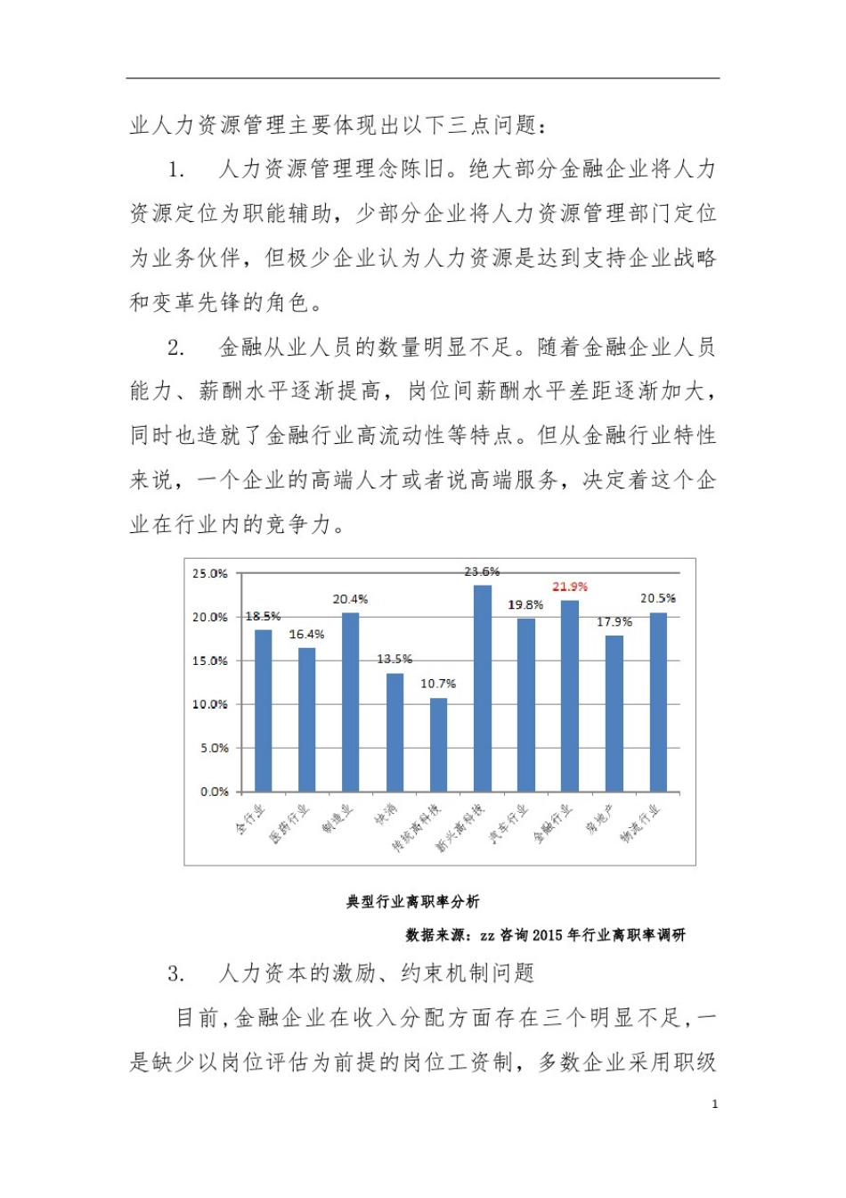 中国XX集团金融板块市场化用工、激励与约束机制规划报告_第2页