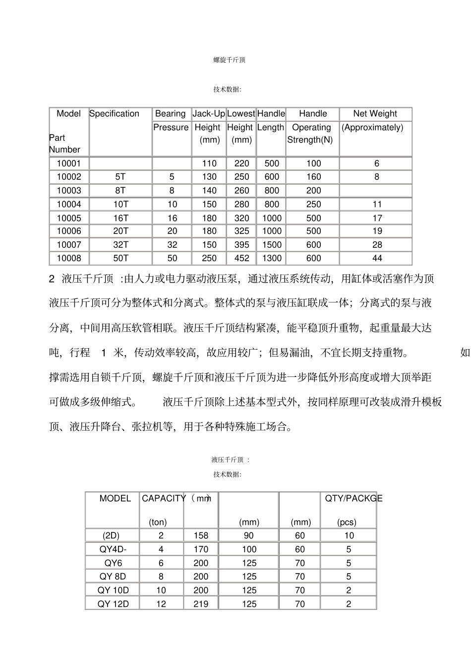 必读千斤顶概念千斤顶分类千斤顶使用说明千斤顶品牌_第2页