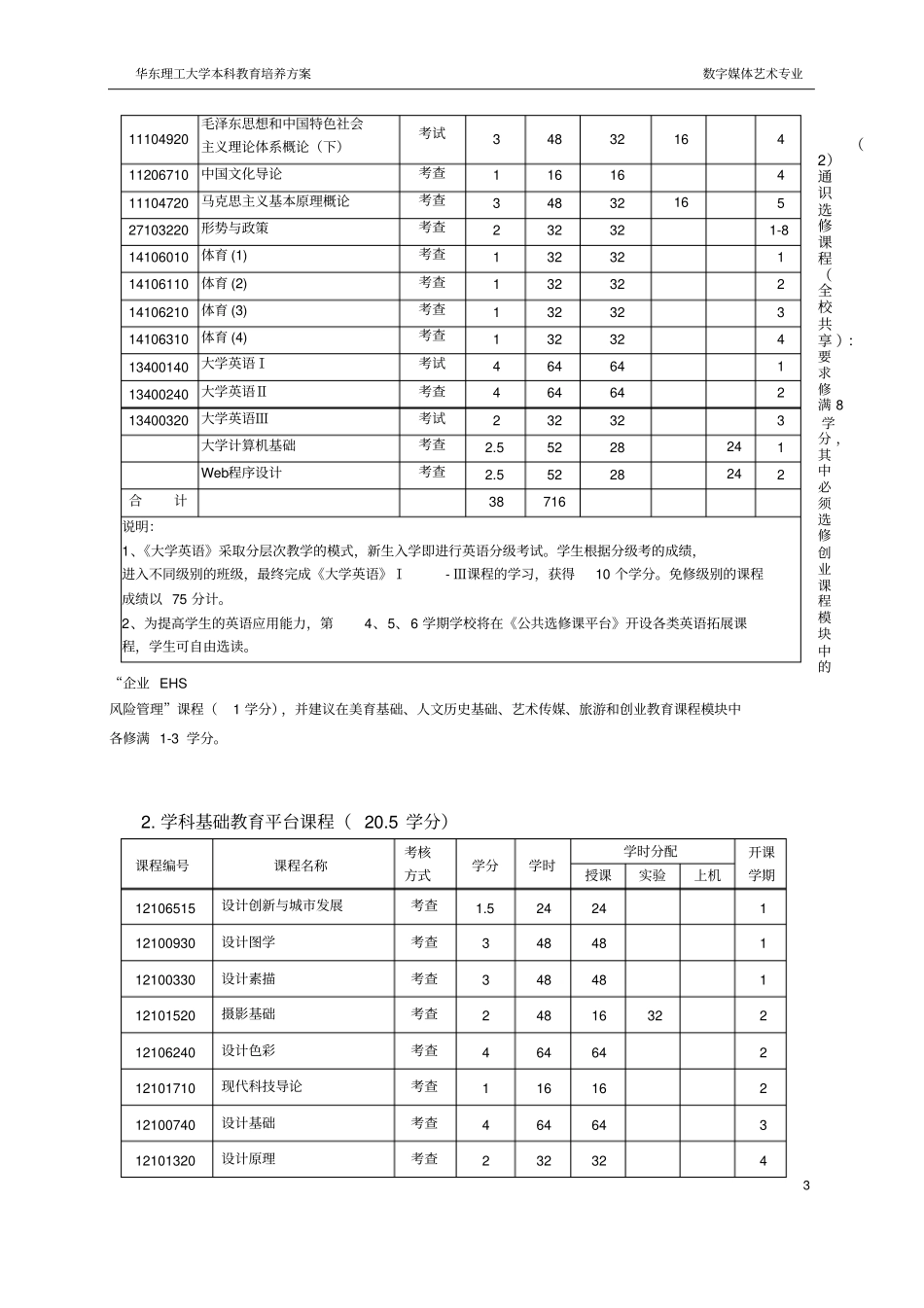 数字媒体艺术专业教学培养方案_第3页