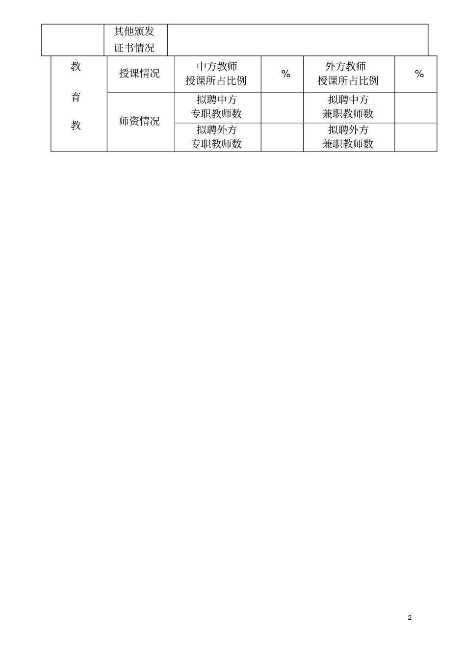 山东大学中外合作办学方案_第3页