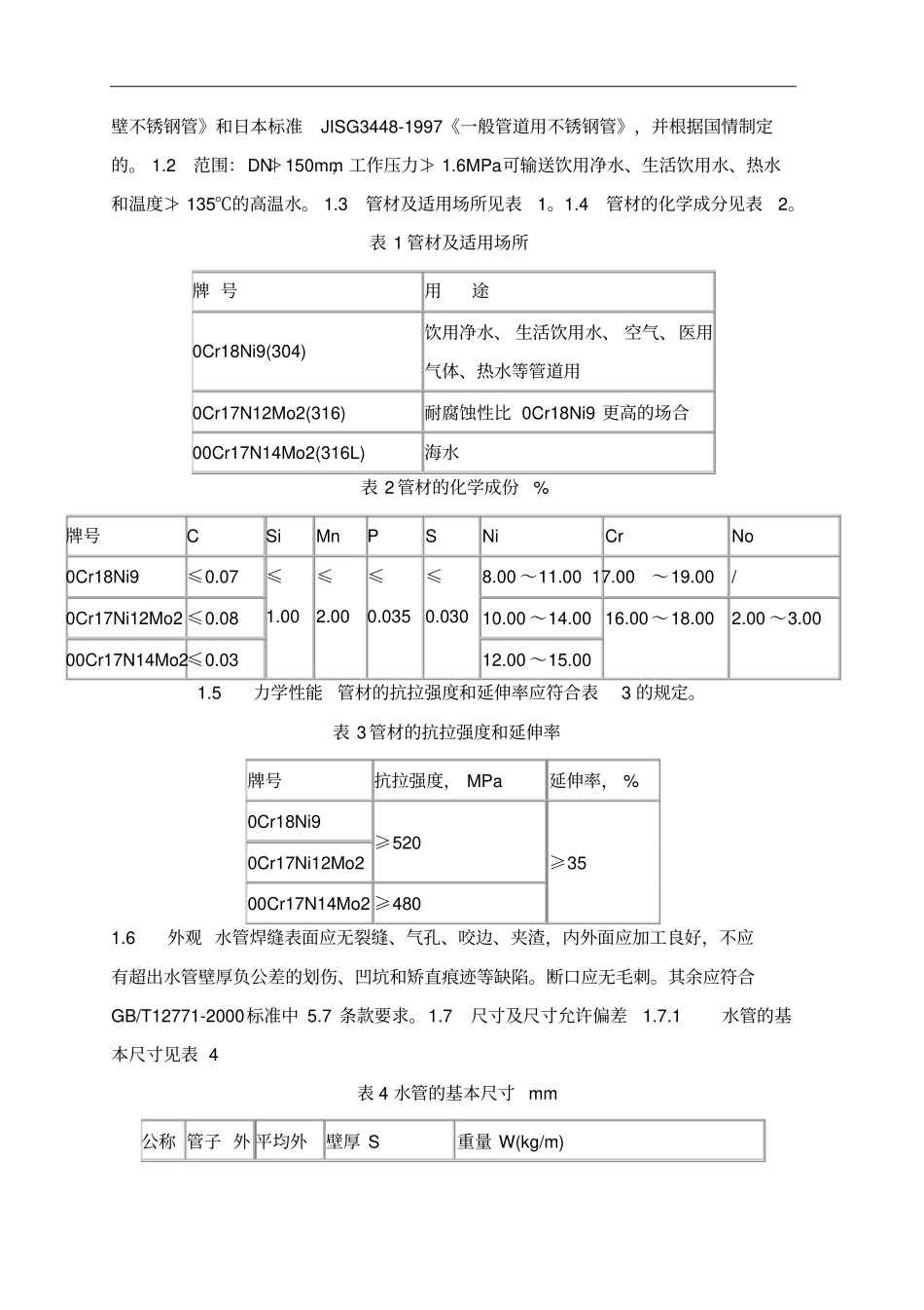 不锈钢行业规范标准汇总_第2页