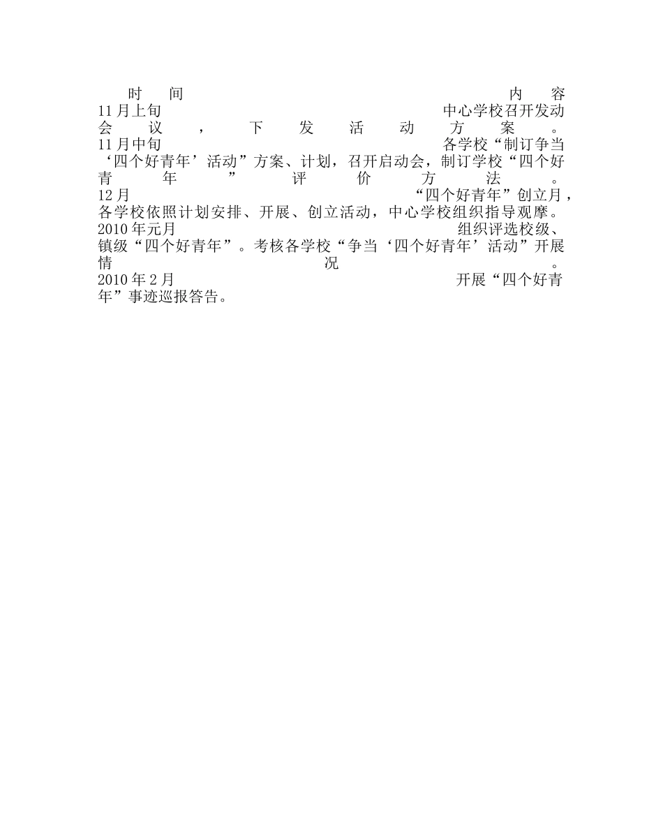 政教处范文“争当‘四个好少年’活动”方案 _第2页