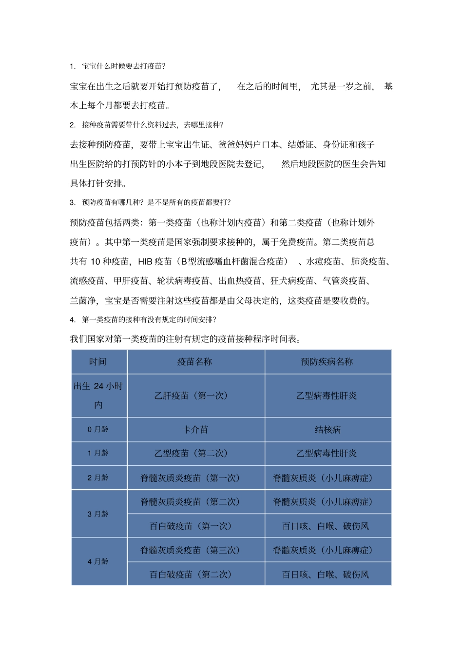 婴儿打疫苗注意事项_第1页