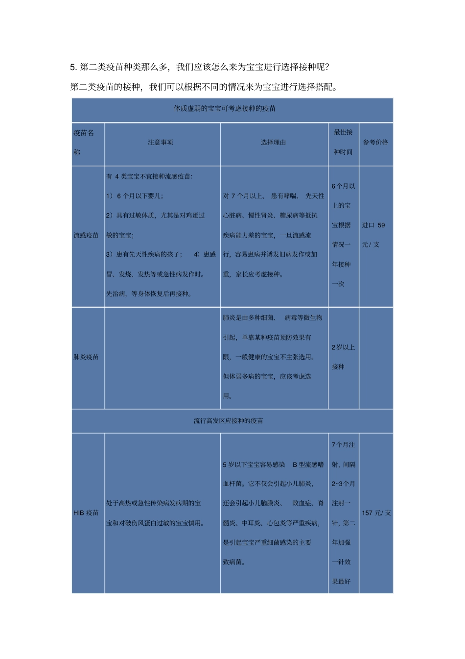 婴儿打疫苗注意事项_第3页