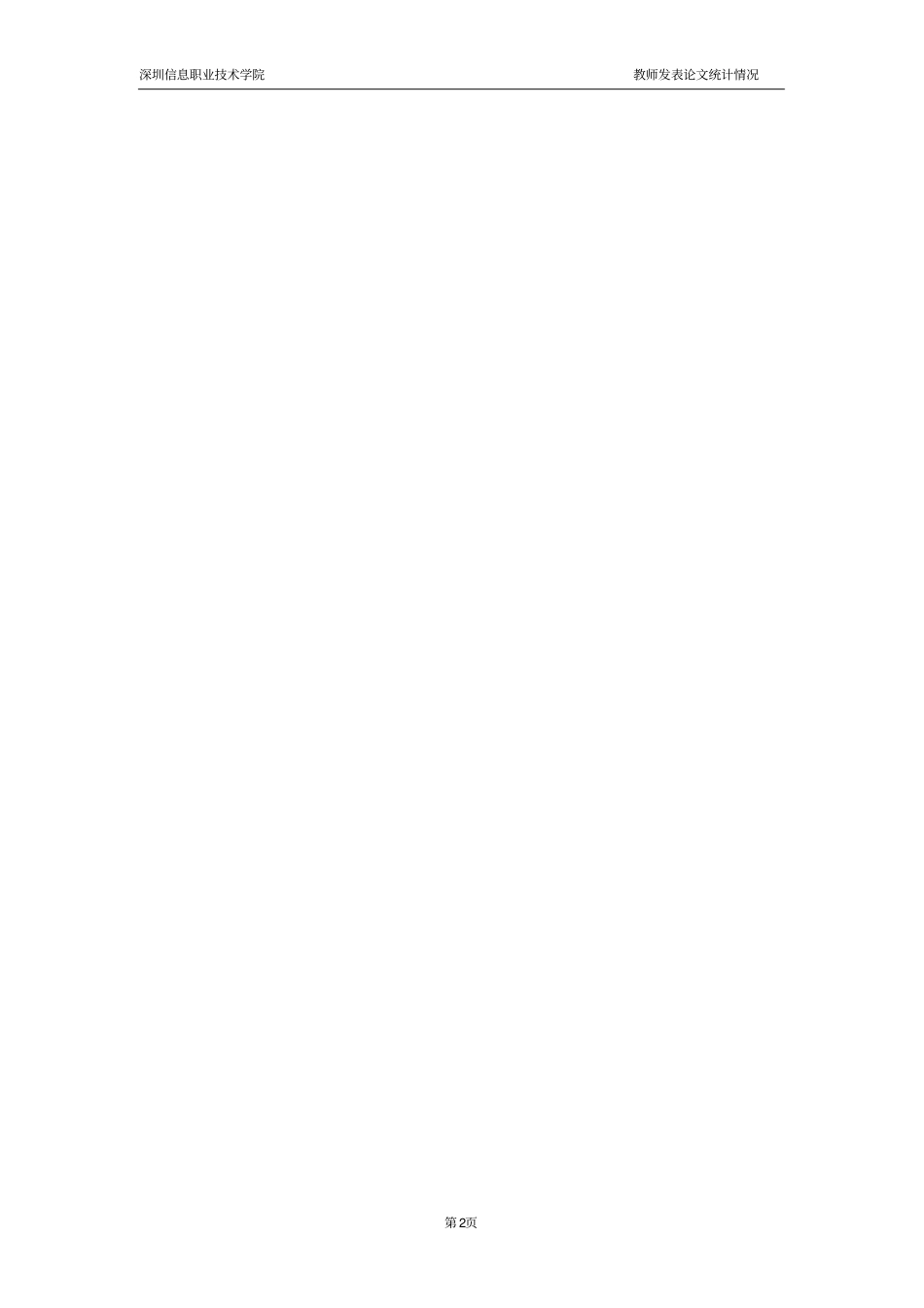 (一)教研教改成果(期刊论文类)统计表_第2页