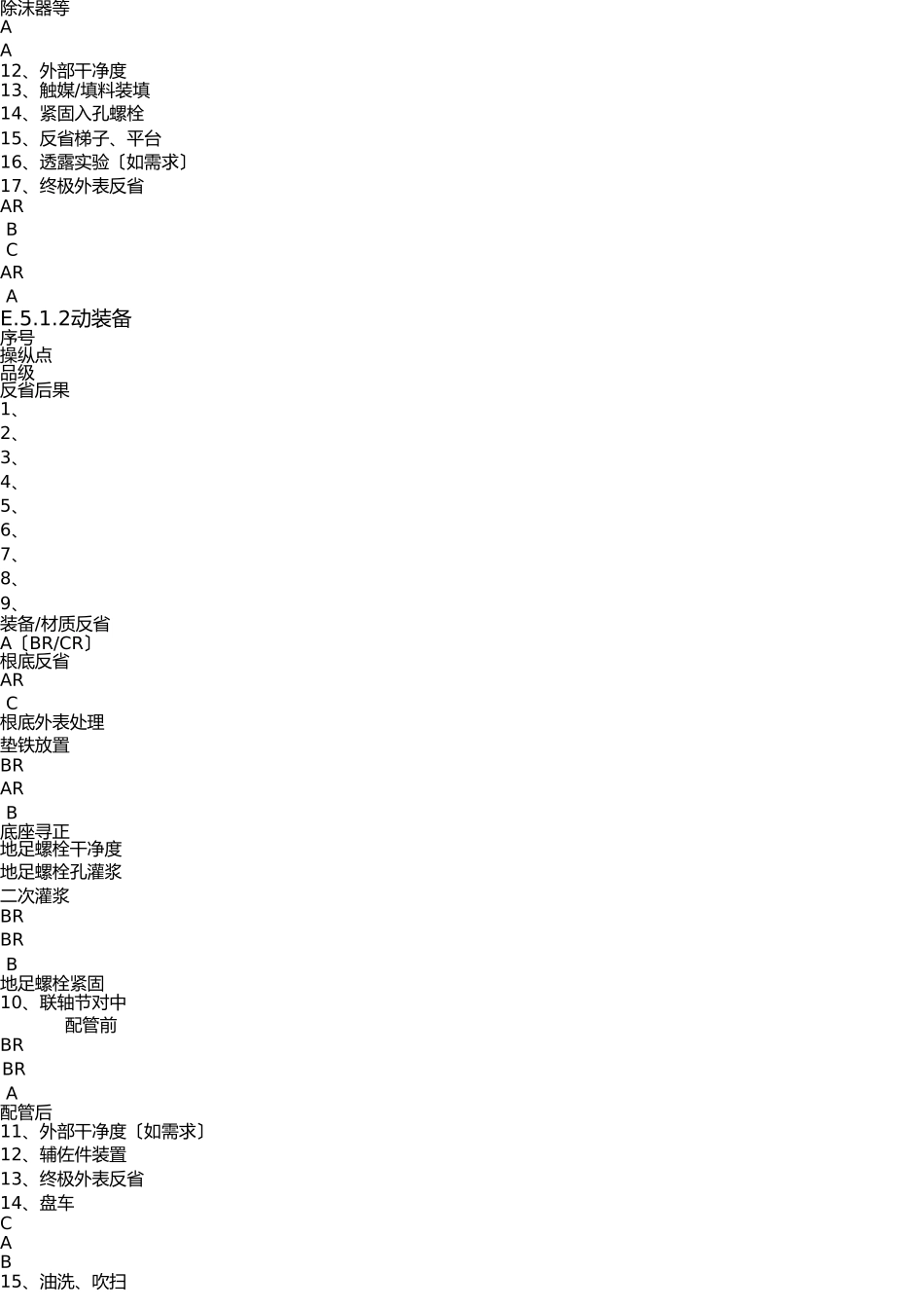 质量控制点一览表 _第2页