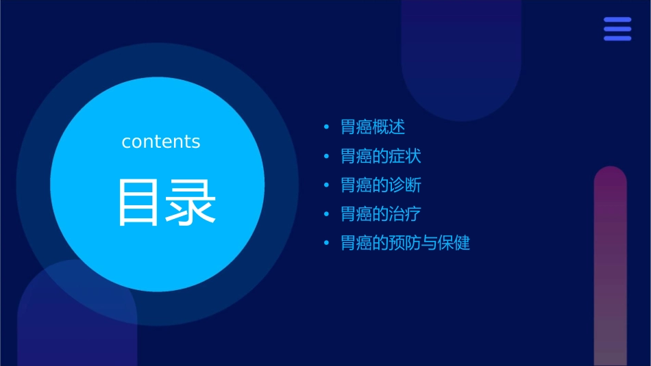 胃癌基础知识教学课件_第2页