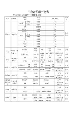 1设备明细一览表