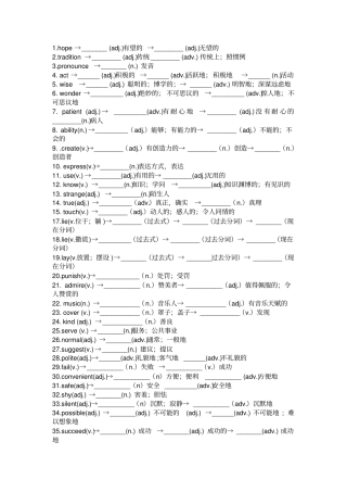 人教版英语九年级中考复习之重点单词短语检测(无答案)