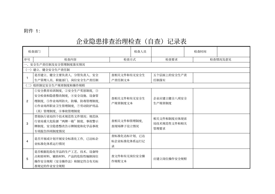 企业隐患排查治理检查记录表_第1页