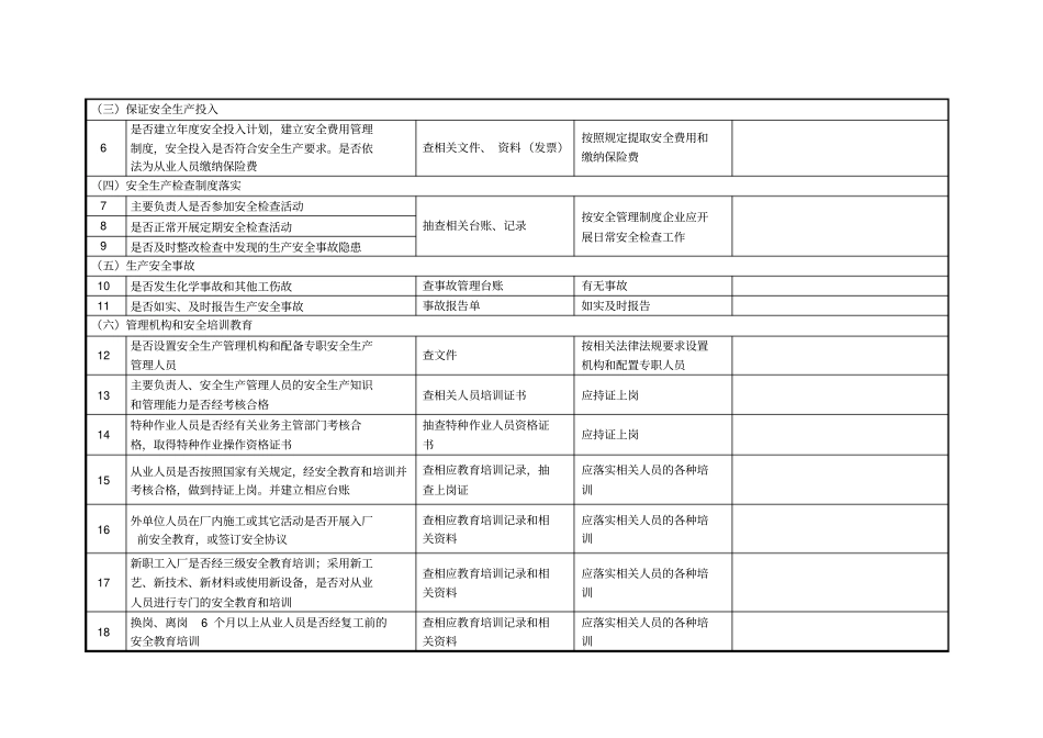企业隐患排查治理检查记录表_第2页