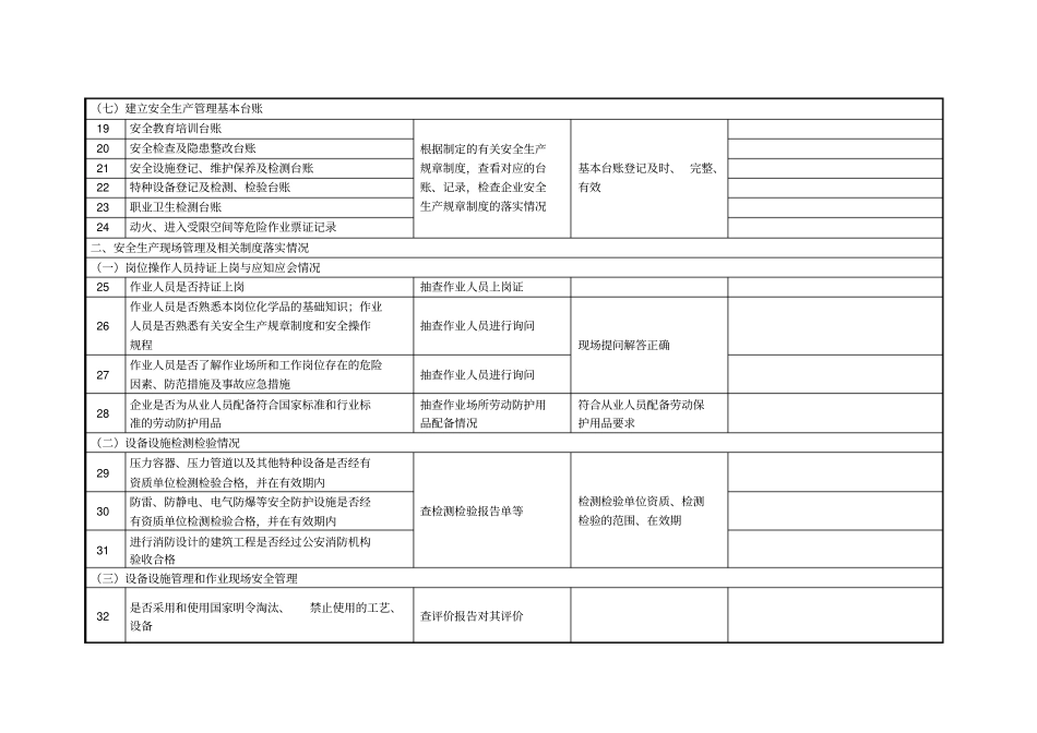 企业隐患排查治理检查记录表_第3页