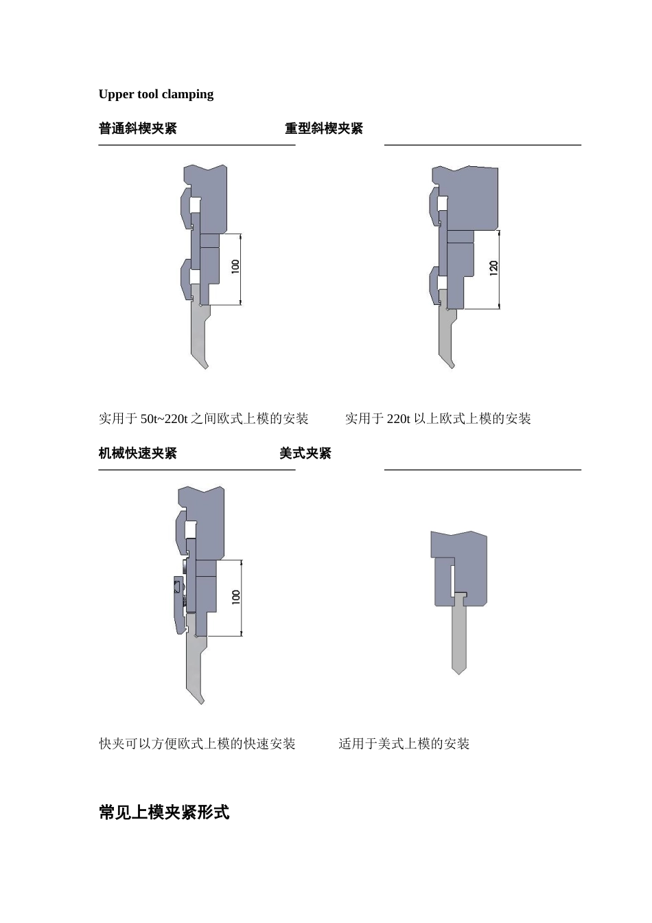 折弯机模具手册08版改版(40页)_第3页