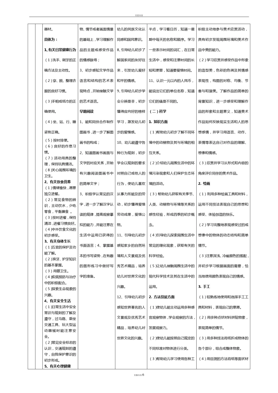 幼儿园课程目标体系16995_第2页