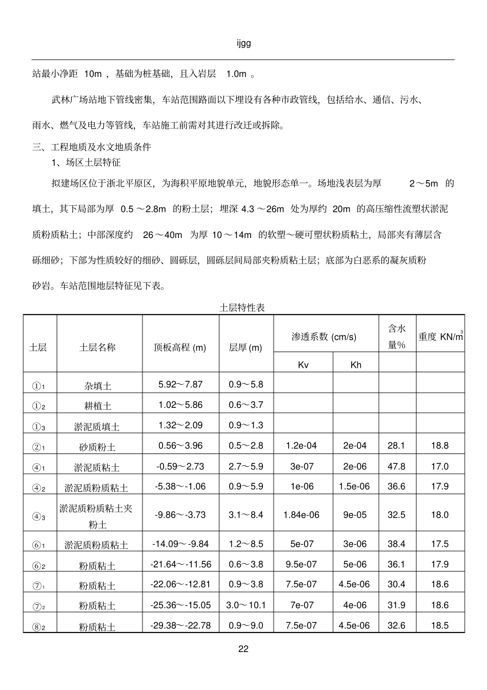 (终)武林广场站疏干井施工方案09-04(1)_第2页