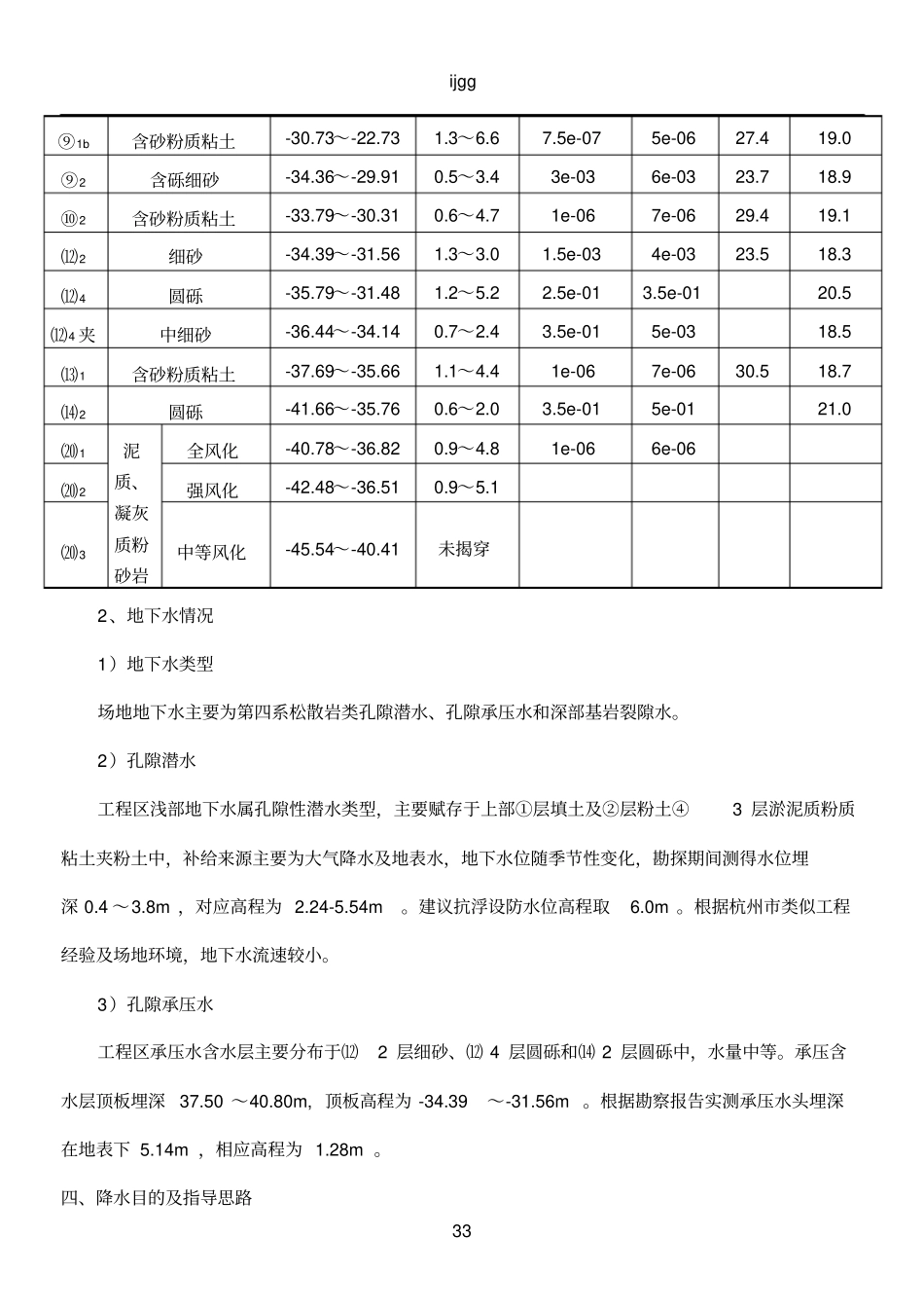 (终)武林广场站疏干井施工方案09-04(1)_第3页