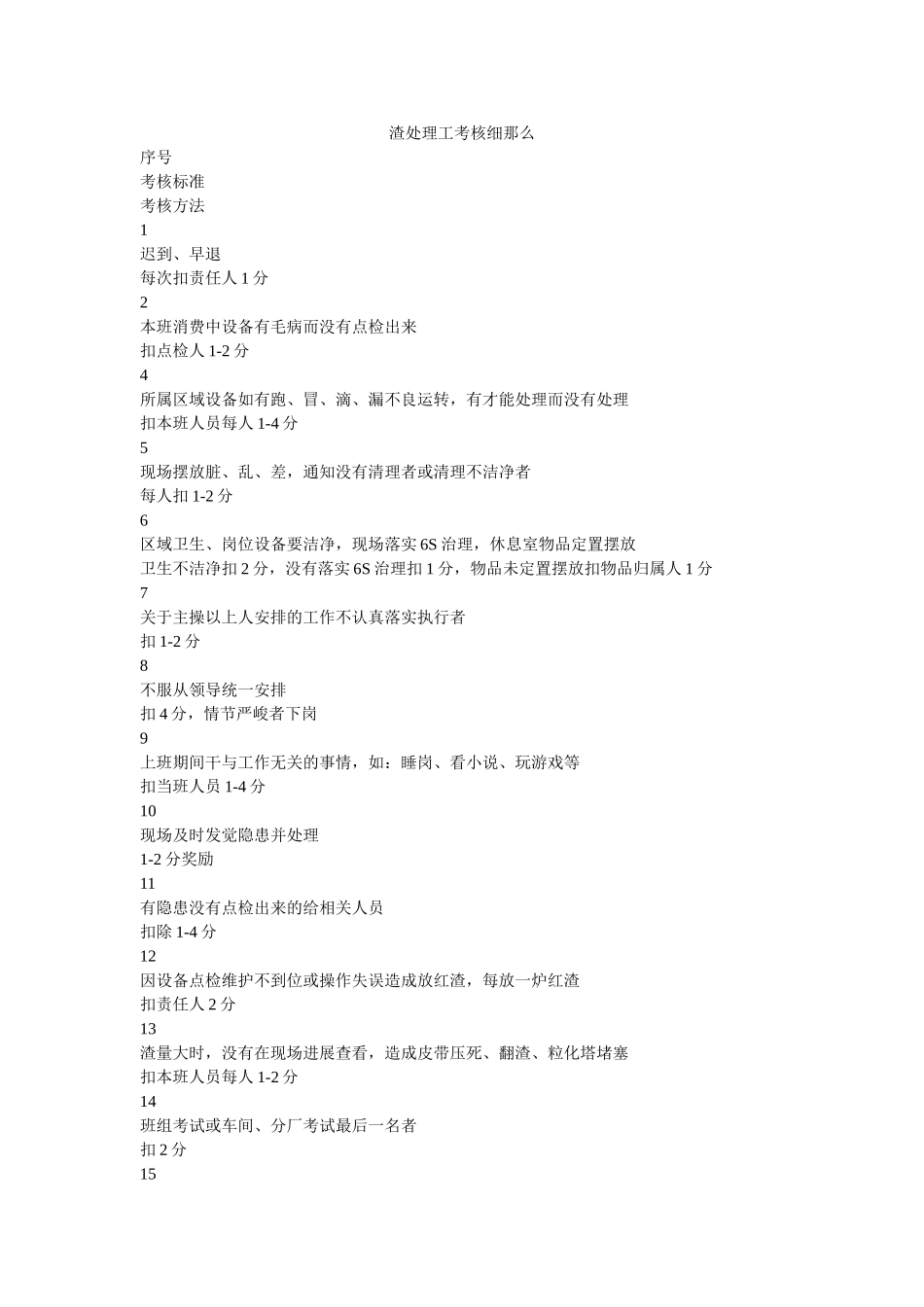 渣处理工考核细则 _第1页
