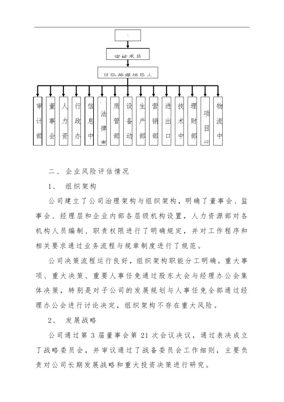 企业风险评估报告_第2页