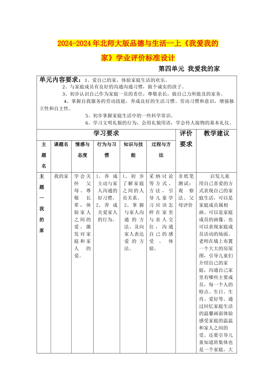 2024-2024年北师大版品德与生活一上《我爱我的家》学业评价标准设计_第1页
