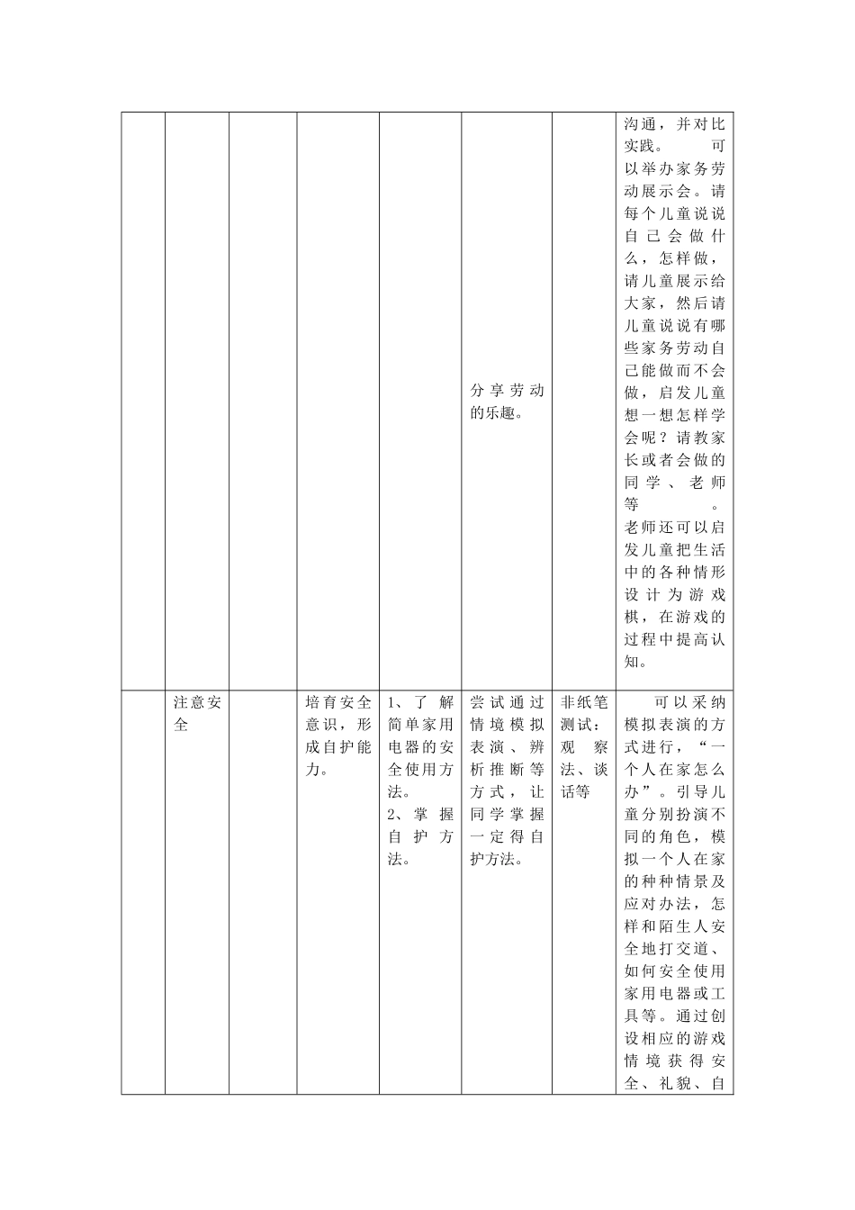 2024-2024年北师大版品德与生活一上《我爱我的家》学业评价标准设计_第3页