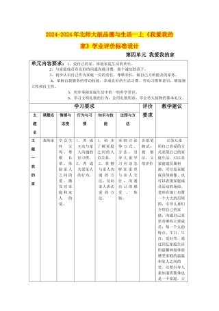 2024-2024年北师大版品德与生活一上《我爱我的家》学业评价标准设计