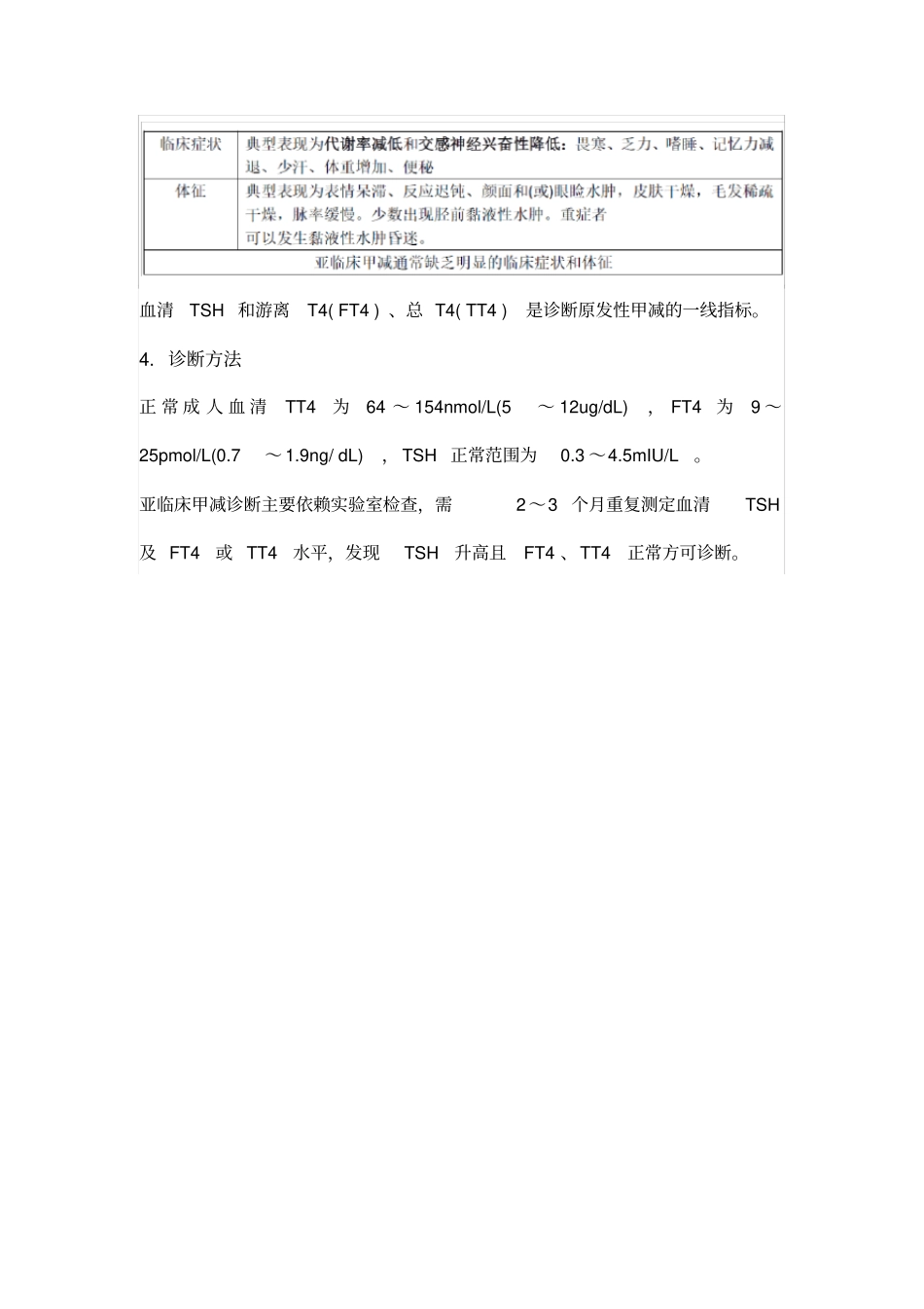 成人甲减诊治指南解读_第3页