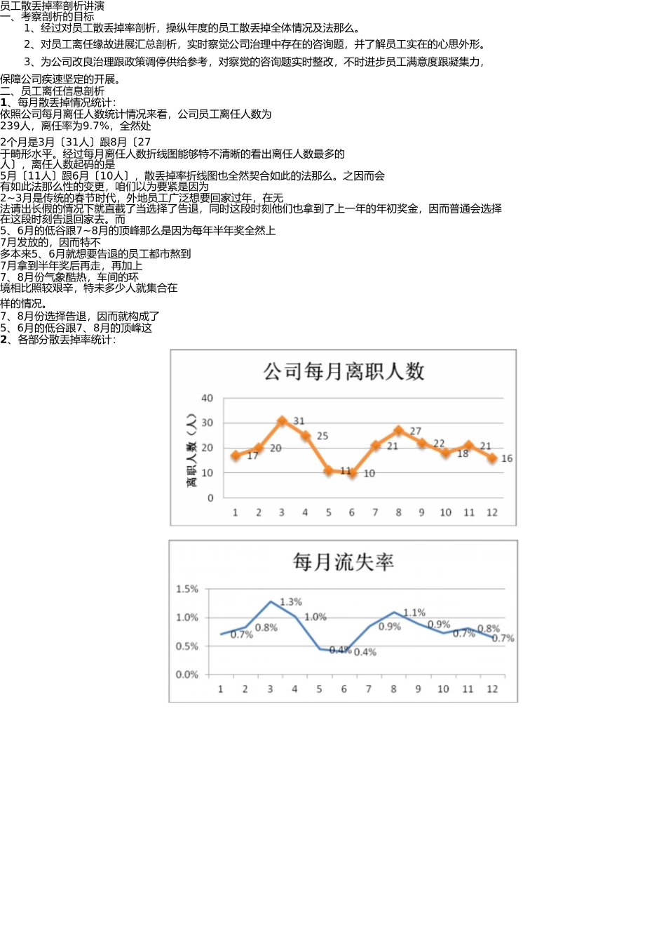 制造型企业员工流失率分析报告 _第1页