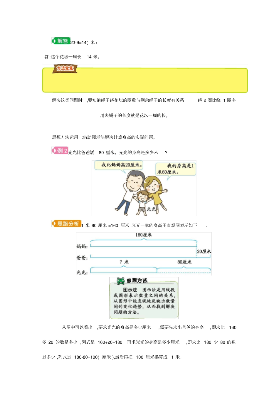 人教版二年级数学上册第九单元总复习课程概述与课时安排_第3页