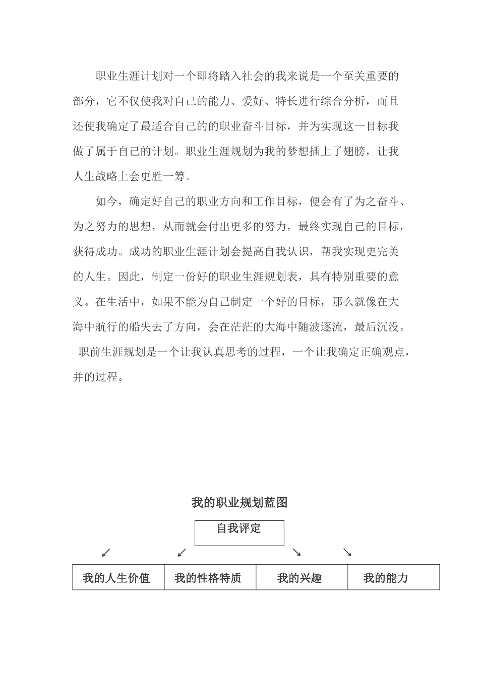 职业生涯计划规划表 李笑笑_第2页