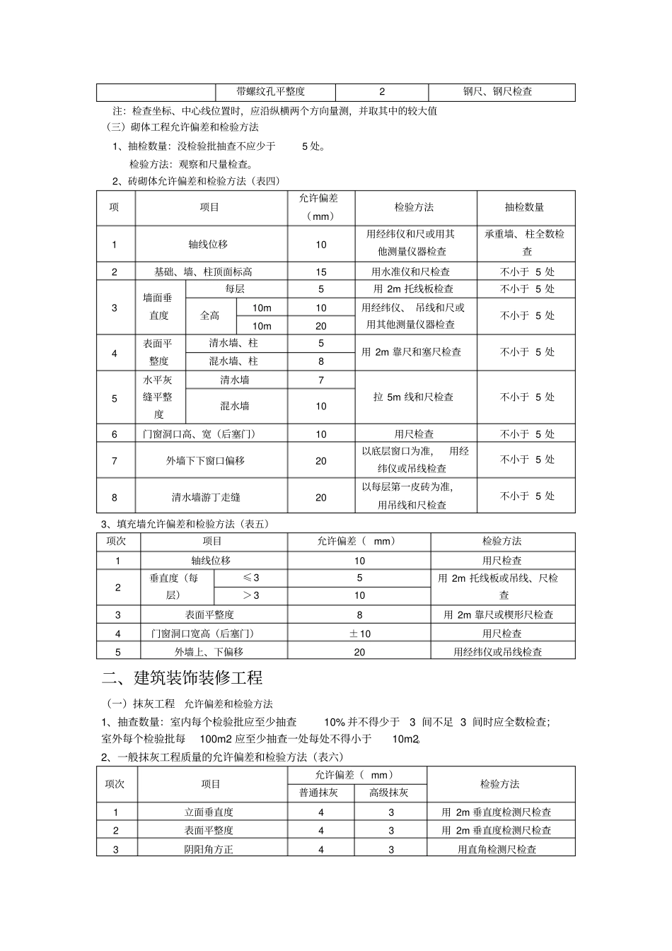 实测实量汇总资料(1)_第3页