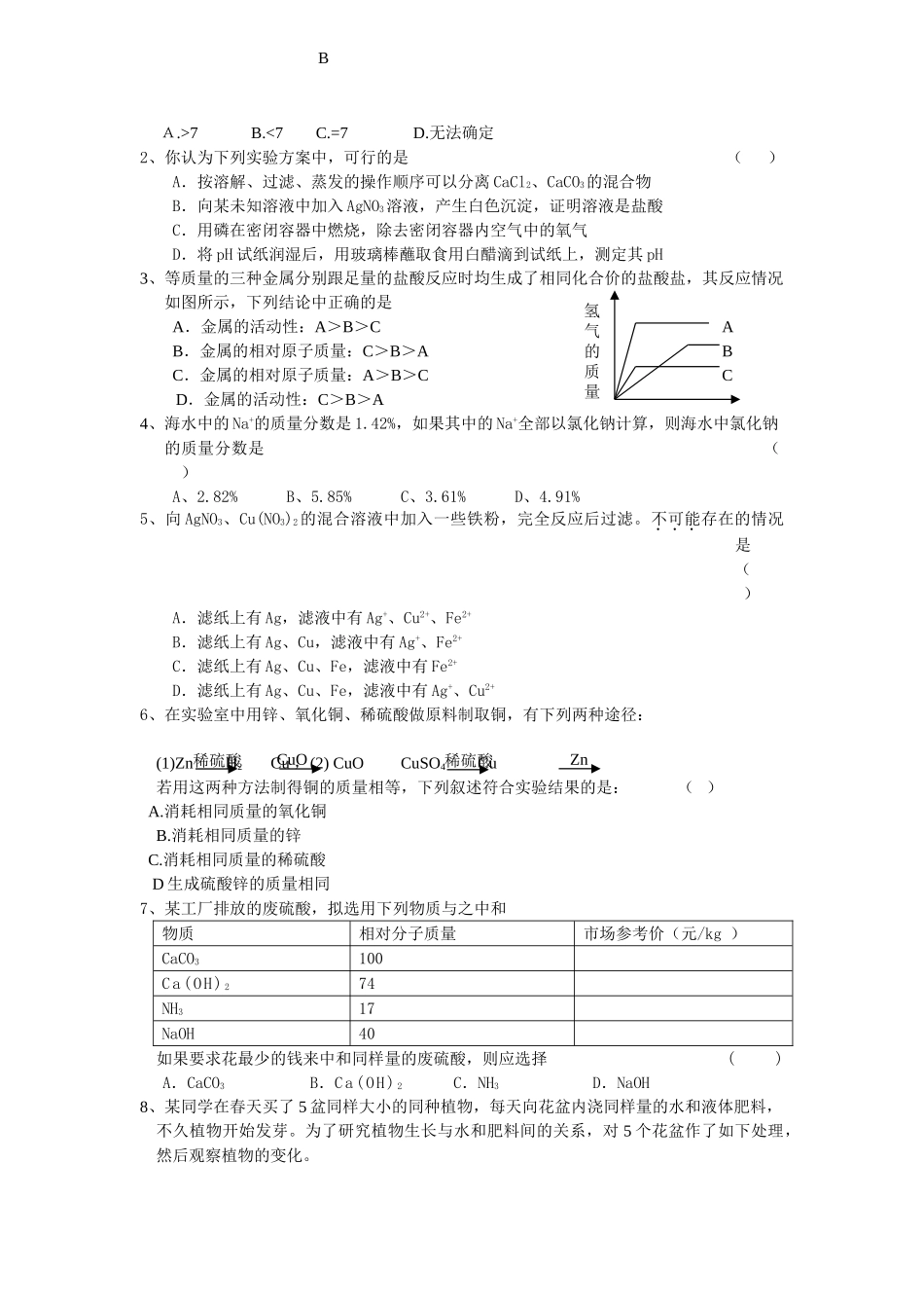 中考化学复习资料六 酸碱盐知识 _第2页
