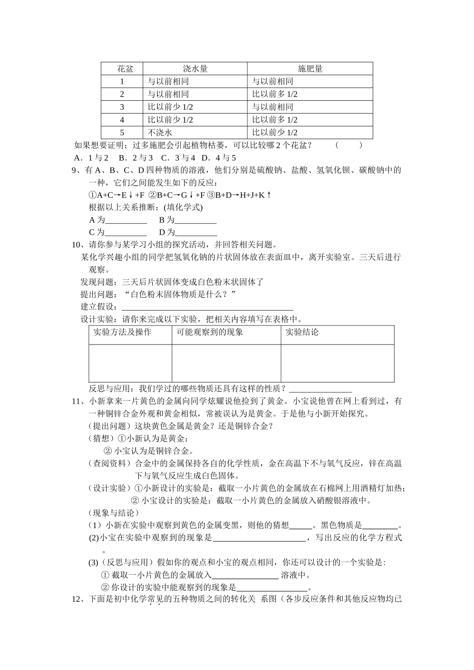 中考化学复习资料六 酸碱盐知识 _第3页