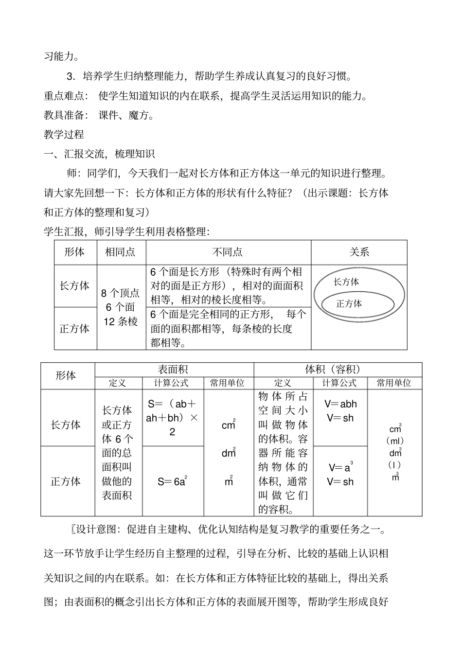 (六年级长方体和正方体的复习教案)_第2页