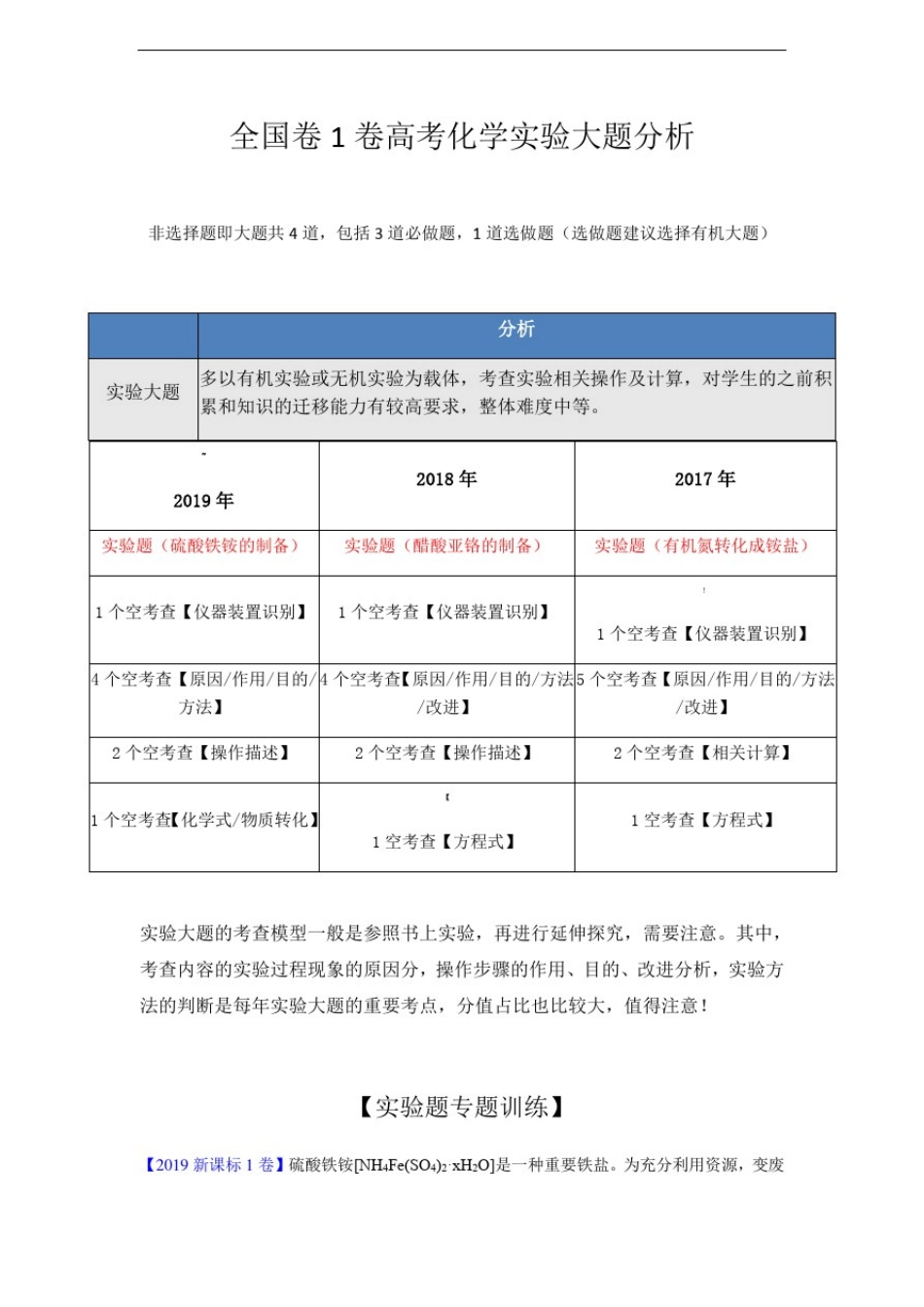 全国卷1卷高考化学实验大题分析_第1页