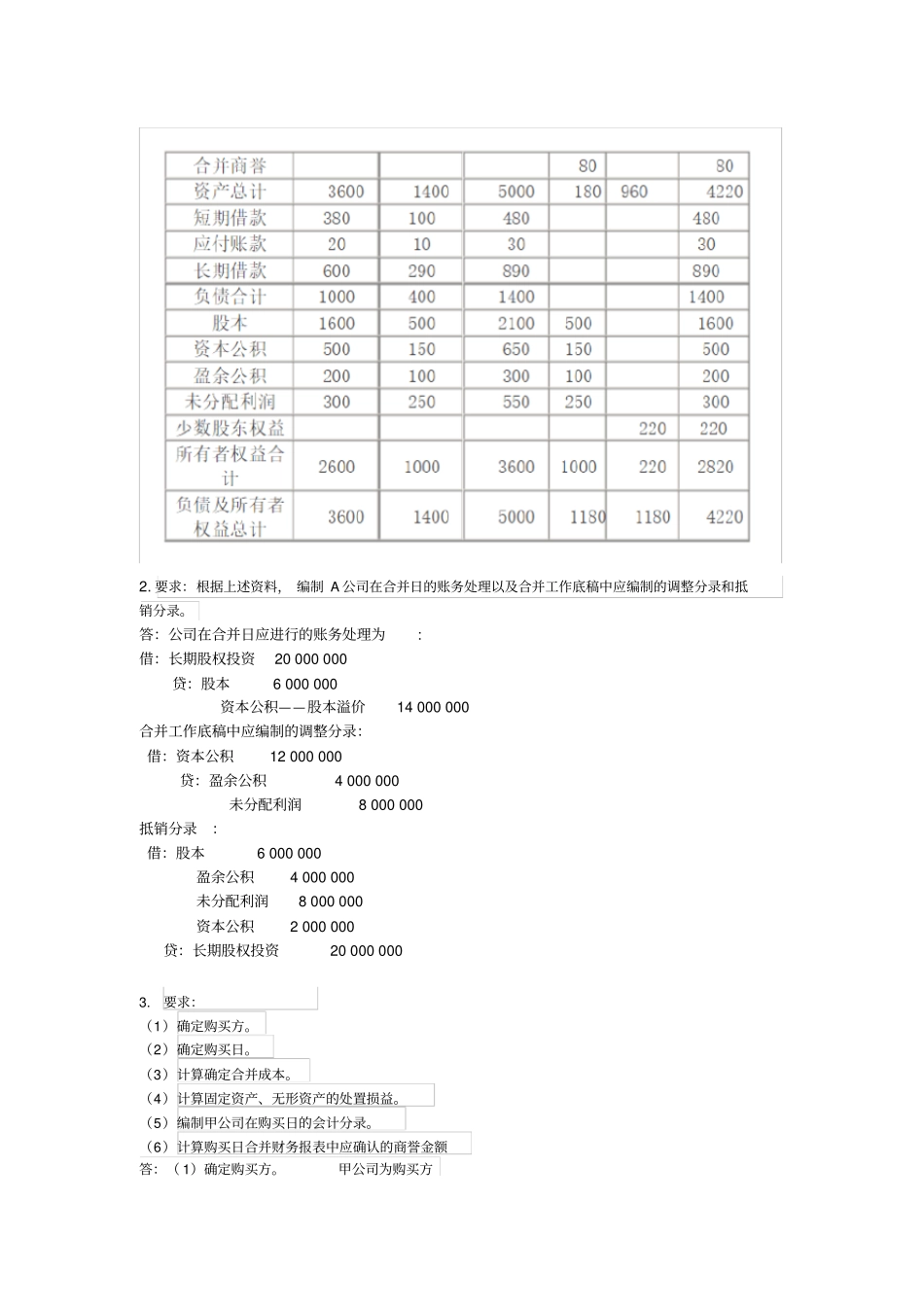 2018年电大高级财务会计形考任务答案全_第2页