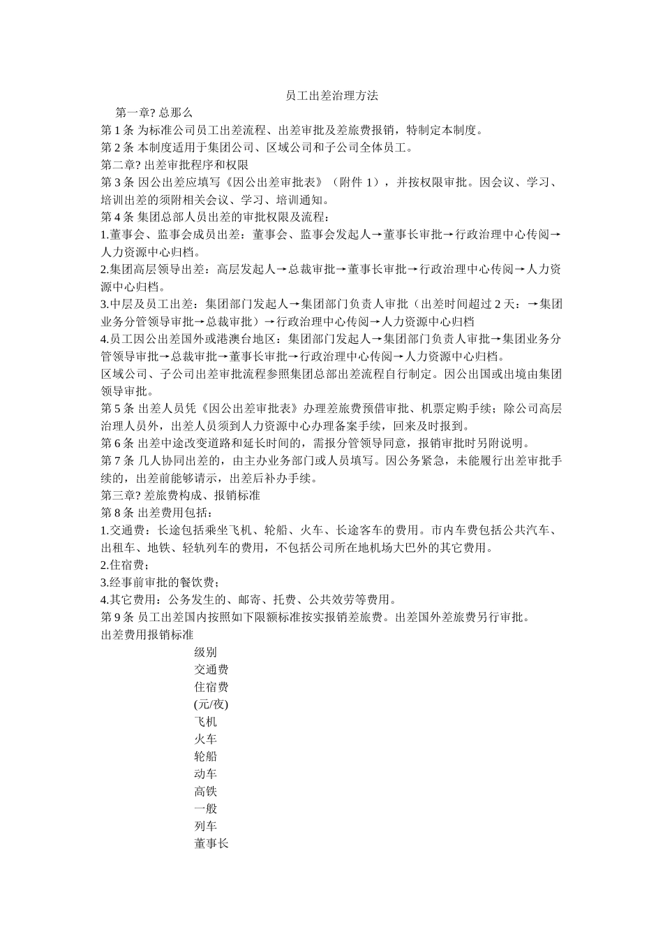 员工出差管理办法 _第1页