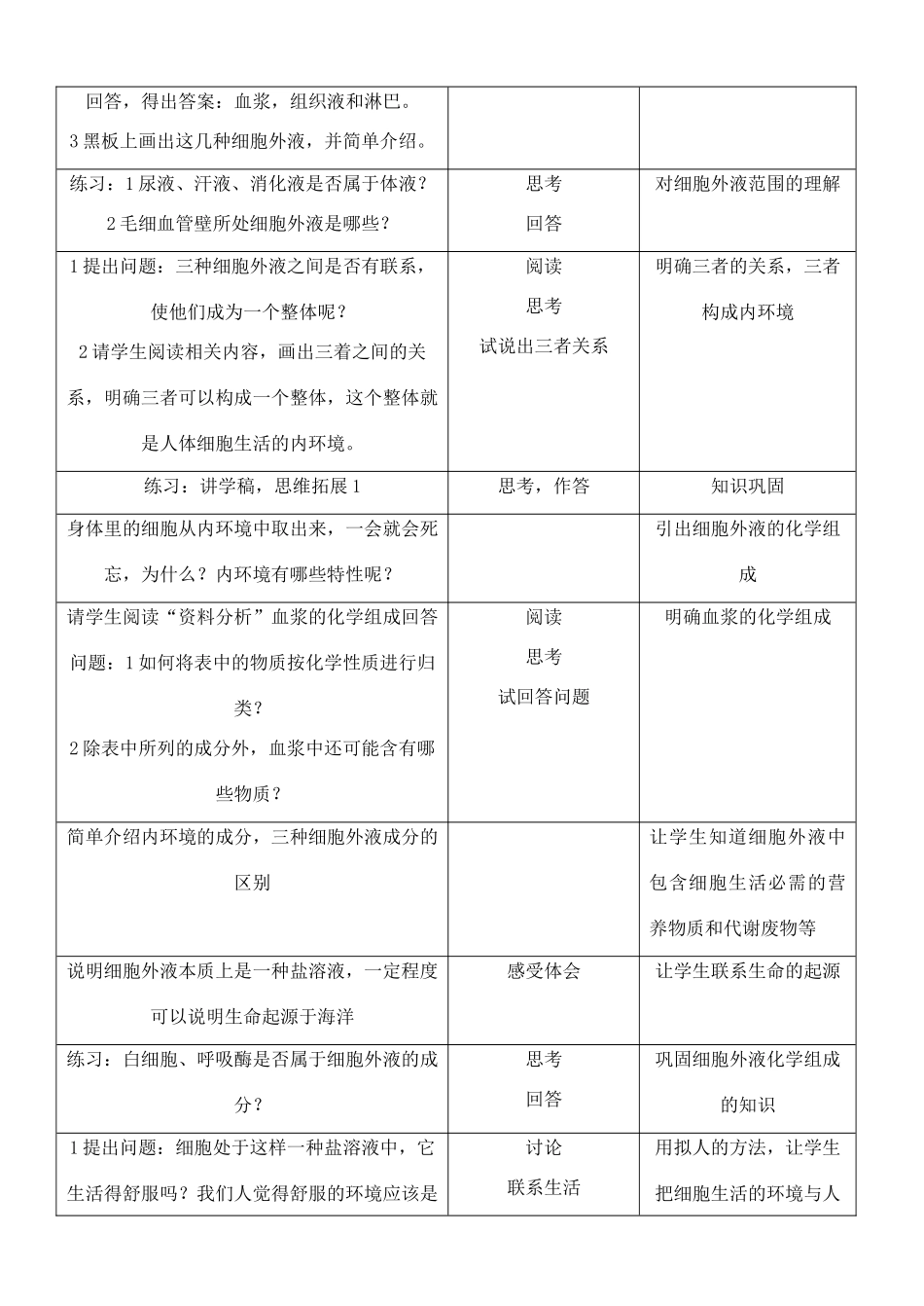 高中生物必修3细胞生活的环境教案_第2页